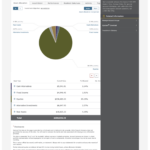 Dashboard control bar showing account and view toggles